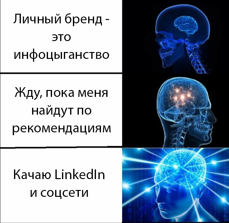 Топ-менеджер без личного бренда — это ценный экспонат в запертом подвале. Почему «молчуны» проигрывают? - 7 Топ-менеджер без личного бренда — это ценный экспонат в запертом подвале. Почему «молчуны» проигрывают? - 7