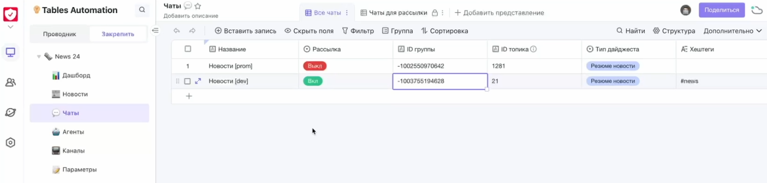 Умный агрегатор на базе таблиц: собираем дайджест новостей с помощью MWS Tables - 5 Умный агрегатор на базе таблиц: собираем дайджест новостей с помощью MWS Tables - 5