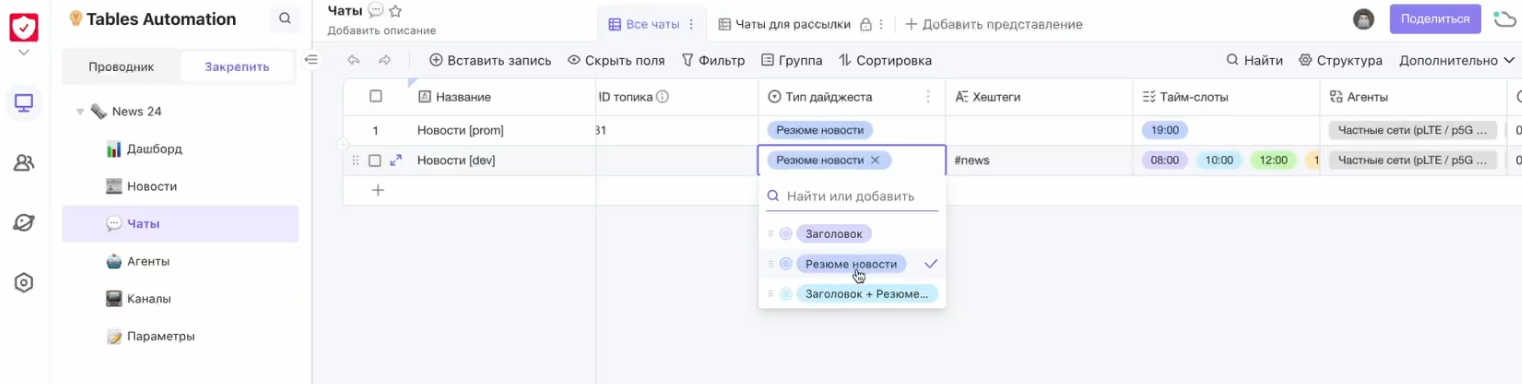 Умный агрегатор на базе таблиц: собираем дайджест новостей с помощью MWS Tables - 6 Умный агрегатор на базе таблиц: собираем дайджест новостей с помощью MWS Tables - 6