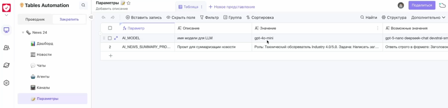 Умный агрегатор на базе таблиц: собираем дайджест новостей с помощью MWS Tables - 8 Умный агрегатор на базе таблиц: собираем дайджест новостей с помощью MWS Tables - 8