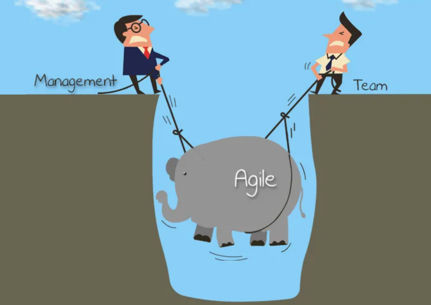 Почему Agile убивает стратегию, когда его масштабируют - 4 Почему Agile убивает стратегию, когда его масштабируют - 4