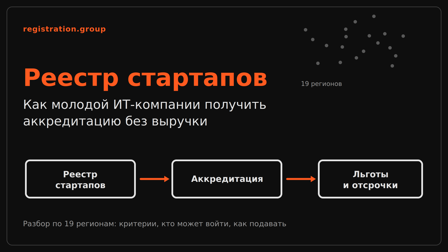 Анализируем реестры стартапов в 19 регионах РФ для упрощенной ИТ-аккредитации - 1 Анализируем реестры стартапов в 19 регионах РФ для упрощенной ИТ-аккредитации - 1