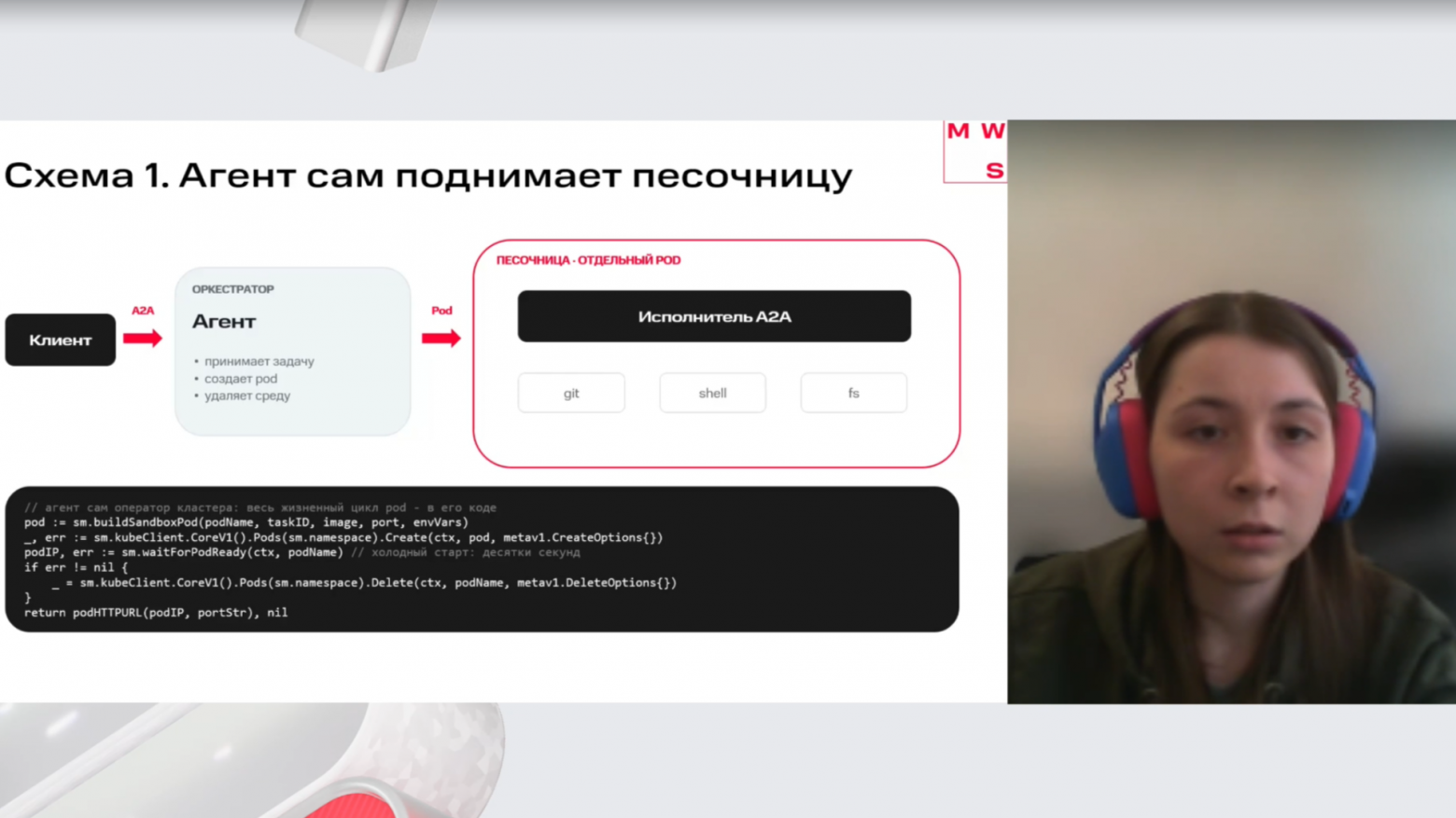 Схема поднятия ИИ-агентом песочницы на MWS Meetup 6