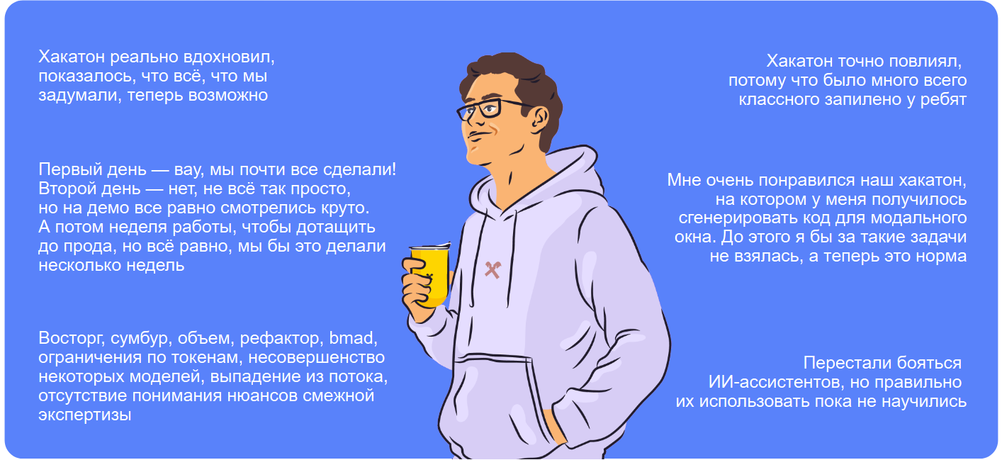 Как мы пошли строить агентскую разработку, а перестроили себя - 6 Как мы пошли строить агентскую разработку, а перестроили себя - 6