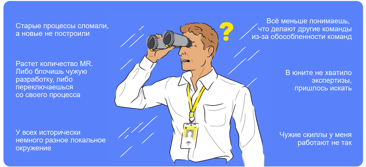 Как мы пошли строить агентскую разработку, а перестроили себя - 9 Как мы пошли строить агентскую разработку, а перестроили себя - 9