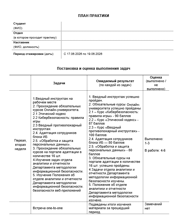 От стажера до сеньора: как «Ростелеком» прокачивает студентов до уровня ИБ-специалистов - 2 От стажера до сеньора: как «Ростелеком» прокачивает студентов до уровня ИБ-специалистов - 2