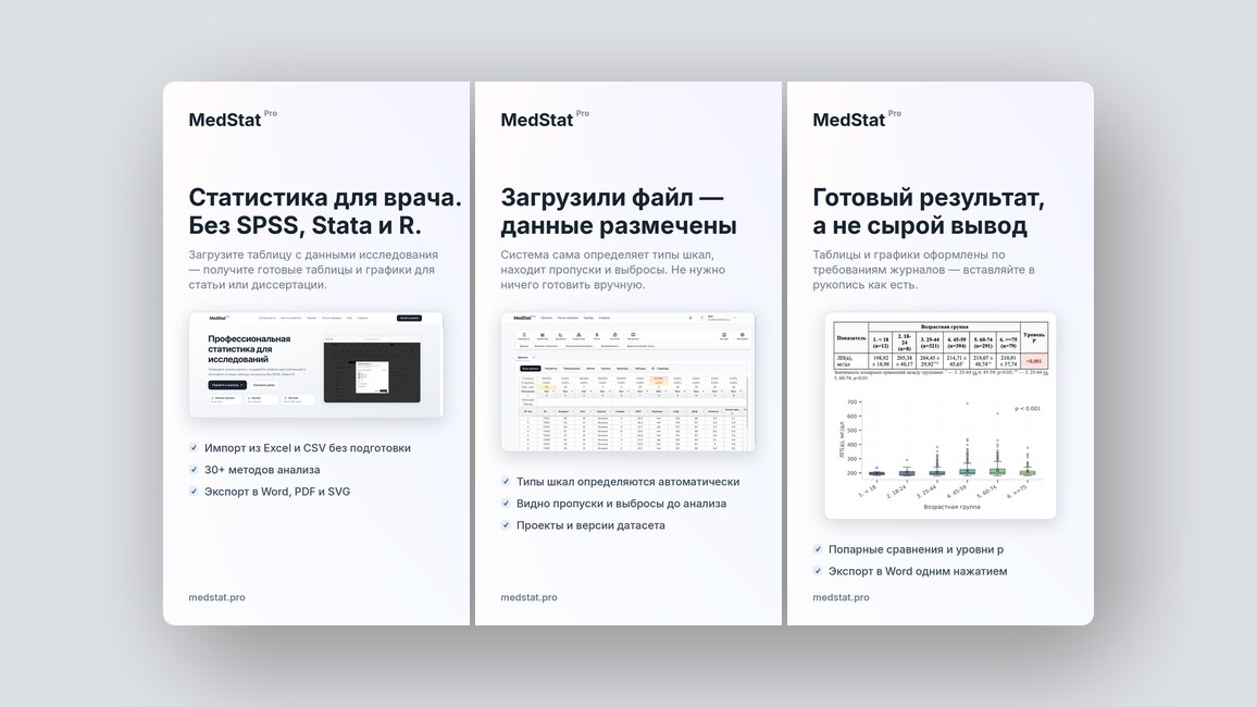 Домашние дела без напоминаний, Telegram-аутрич — и ещё 8 российских стартапов - 6 Домашние дела без напоминаний, Telegram-аутрич — и ещё 8 российских стартапов - 6