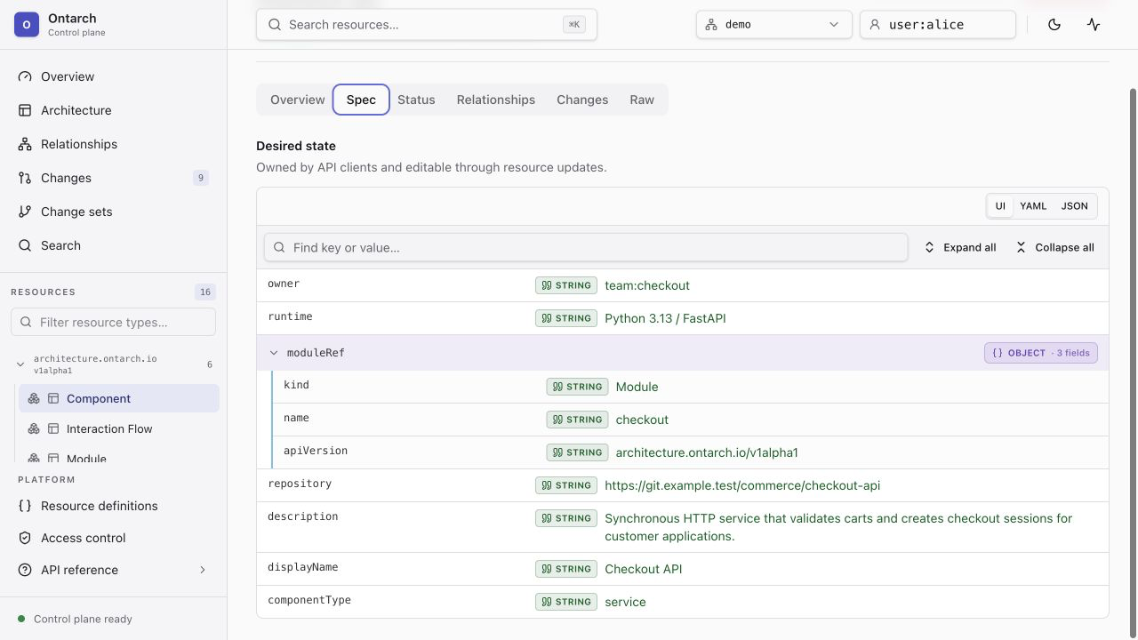 Spec объекта Component checkout-api