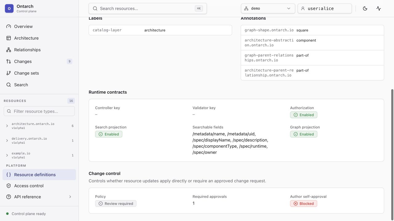 Поиск, граф и review policy в ResourceDefinition