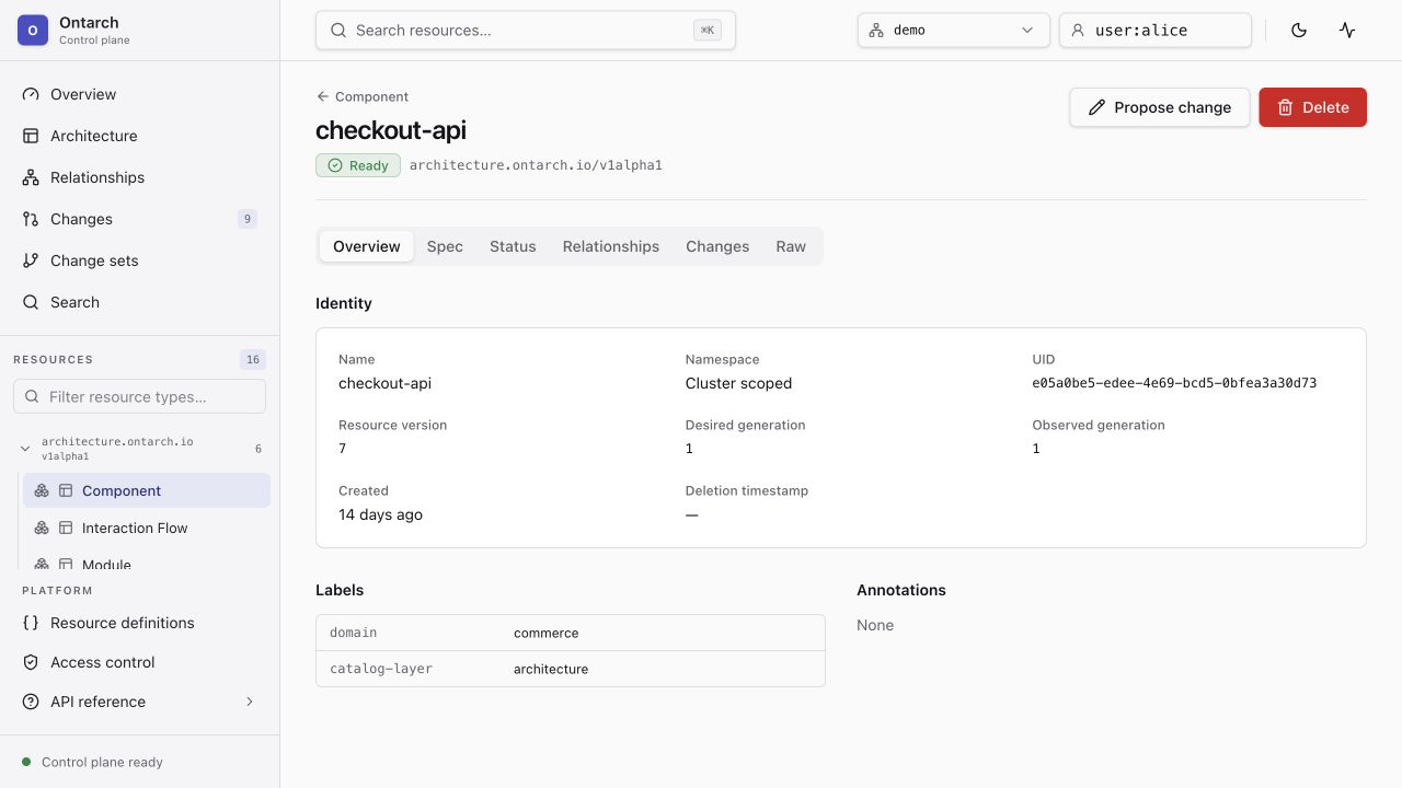 Обзор объекта Component checkout-api