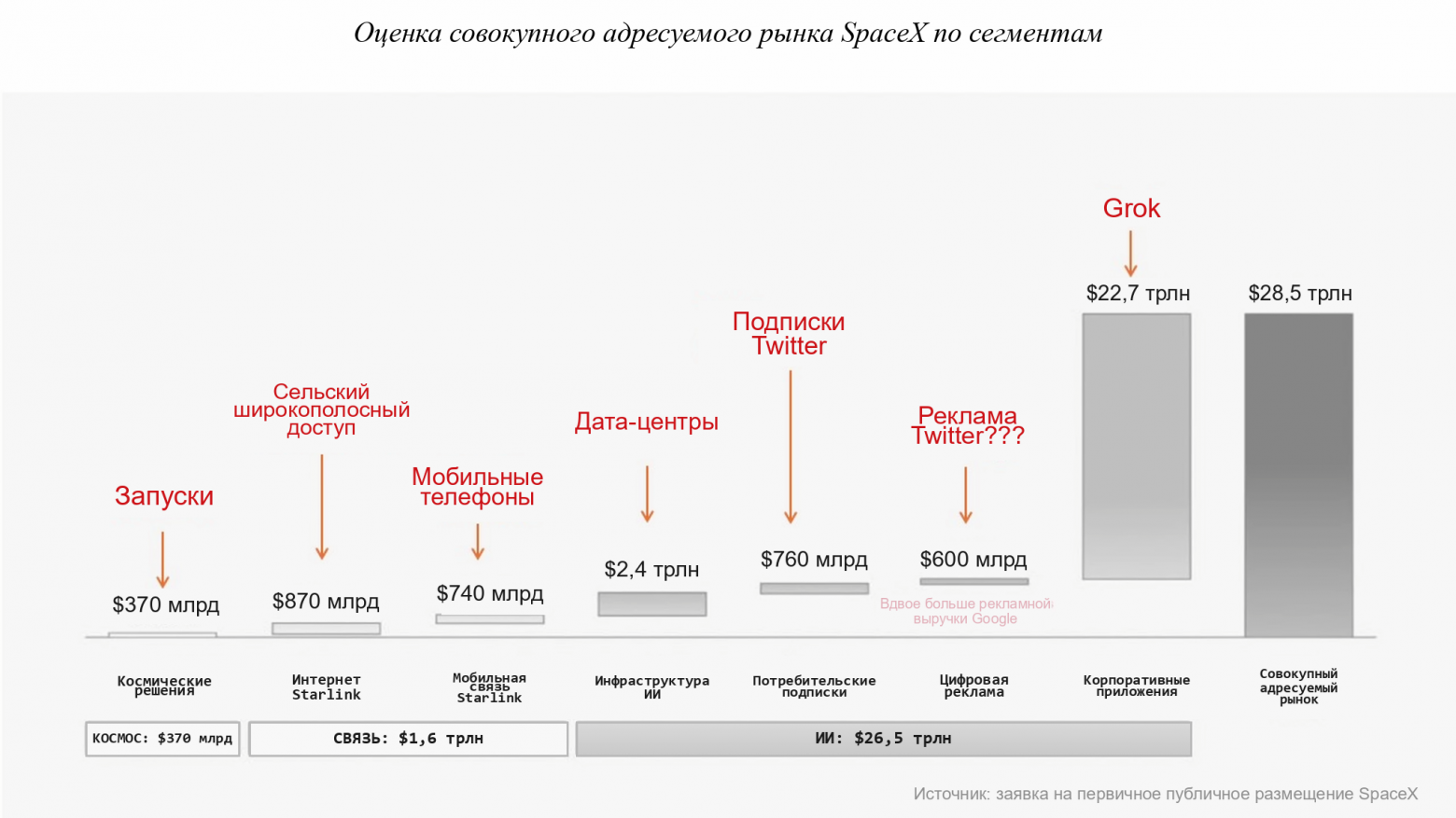 Тайпсетинг: Codex