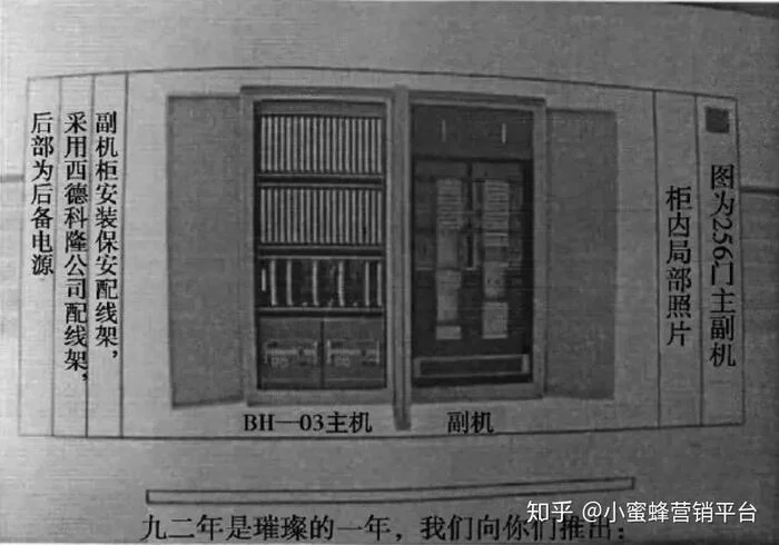 Как коммунист создал монстра капитализма — История Huawei - 23 Как коммунист создал монстра капитализма — История Huawei - 23