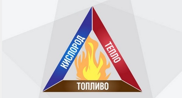 Как надо затопить завод, чтобы он сгорел - 1 Как надо затопить завод, чтобы он сгорел, изображение №1