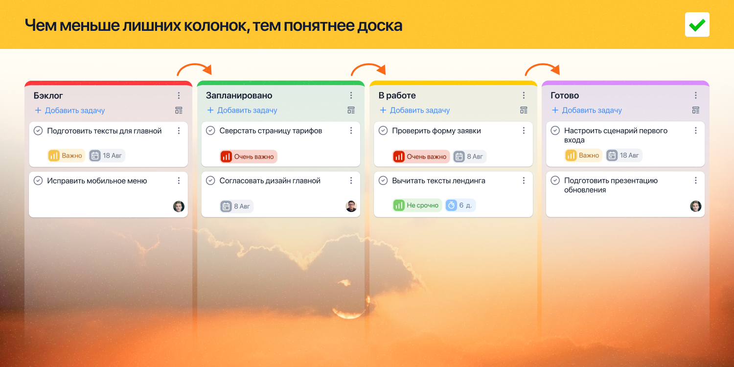 Хотите, чтобы команда возненавидела таск-трекер? Вот 7 проверенных способов - 10 Хотите, чтобы команда возненавидела таск-трекер? Вот 7 проверенных способов - 10