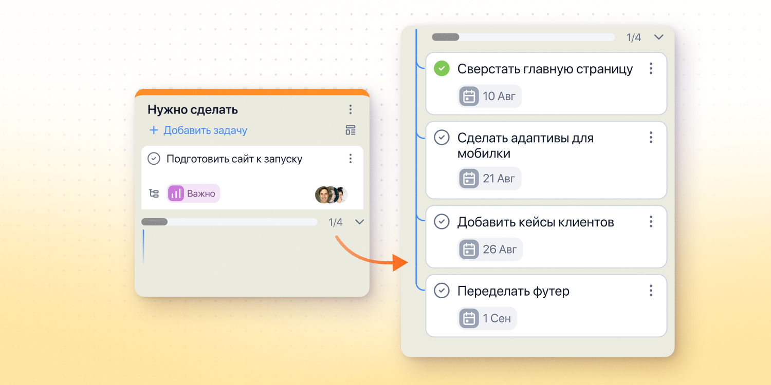 Это легко сделать в YouGile с помощью подзадач: большая задача сохраняет общий контекст, а отдельные этапы можно выполнять и закрывать по мере готовности