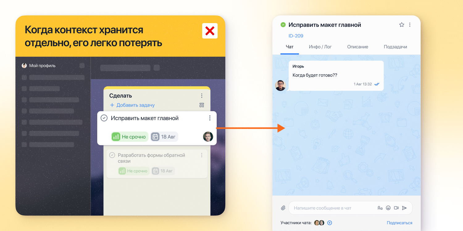 Хотите, чтобы команда возненавидела таск-трекер? Вот 7 проверенных способов - 3 Хотите, чтобы команда возненавидела таск-трекер? Вот 7 проверенных способов - 3