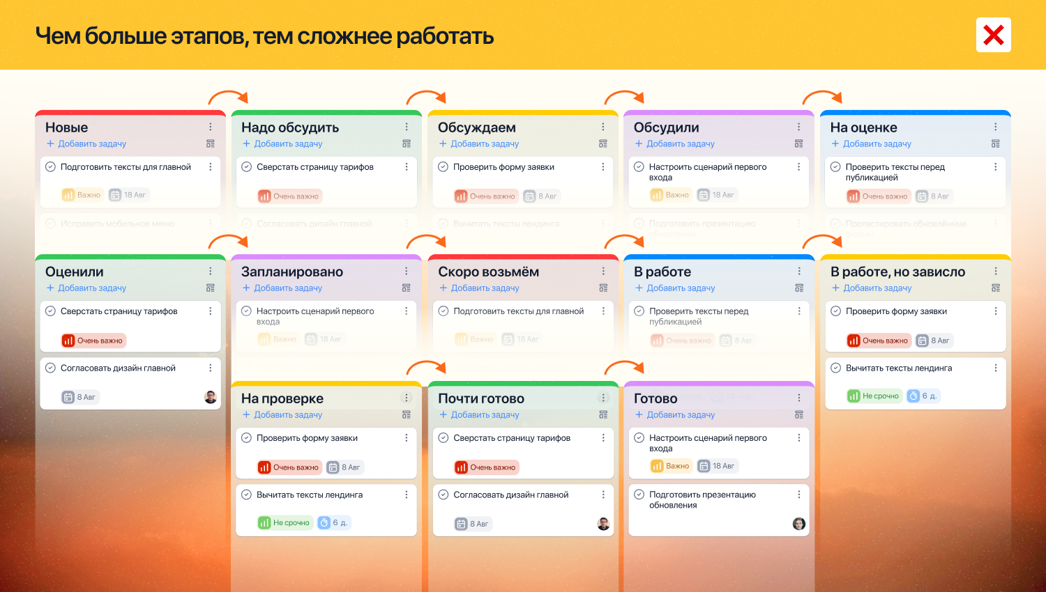 Хотите, чтобы команда возненавидела таск-трекер? Вот 7 проверенных способов - 9 Хотите, чтобы команда возненавидела таск-трекер? Вот 7 проверенных способов - 9