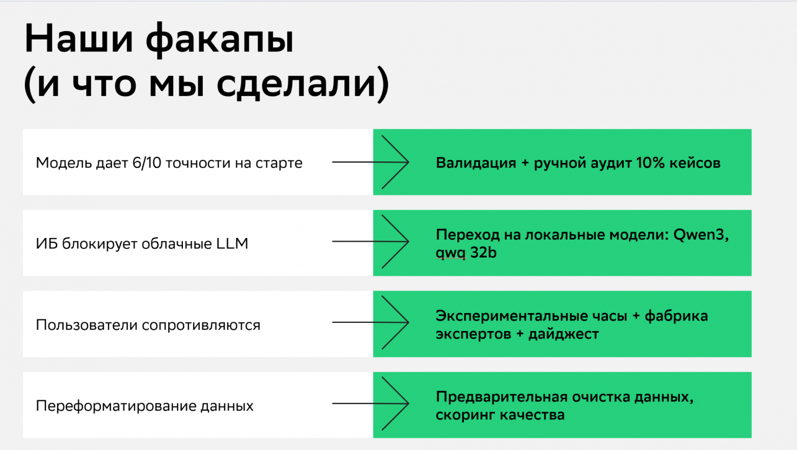 От хаоса к системе: насколько реально построить AI-first команду за полгода - 5