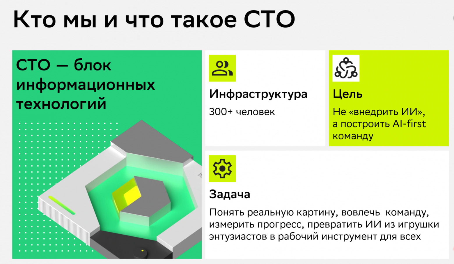 От хаоса к системе: насколько реально построить AI-first команду за полгода - 1