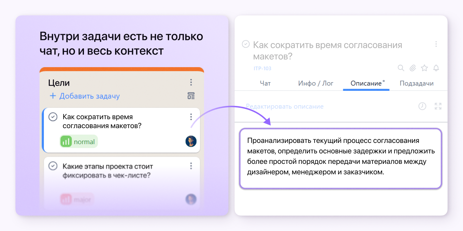 Задача становится единой точкой для работы: есть логи, описание, подзадачи и все нужные детали