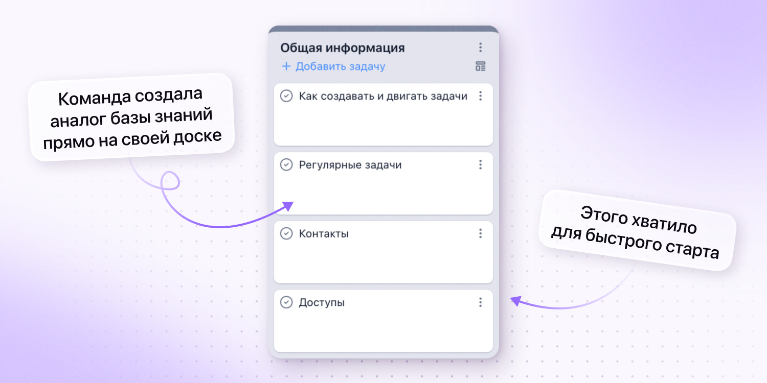 Правила работы всегда оставались на доске перед глазами