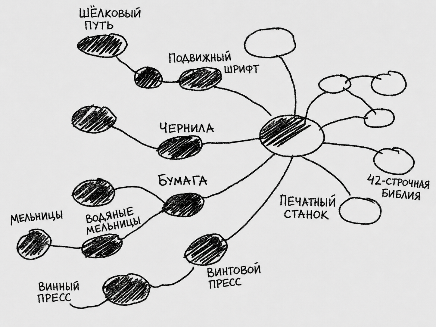 Перестать строить планы - 4 Перестать строить планы - 4