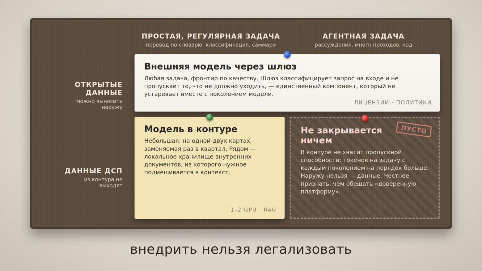 Внедрить нельзя легализовать - 1 Внедрить нельзя легализовать - 1