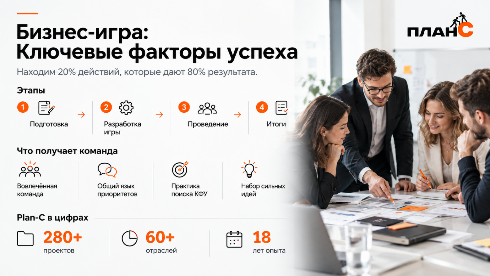 Бизнес-игра: как научить команду видеть главное, а не просто делать больше - 1 Бизнес-игра: как научить команду видеть главное, а не просто делать больше - 1