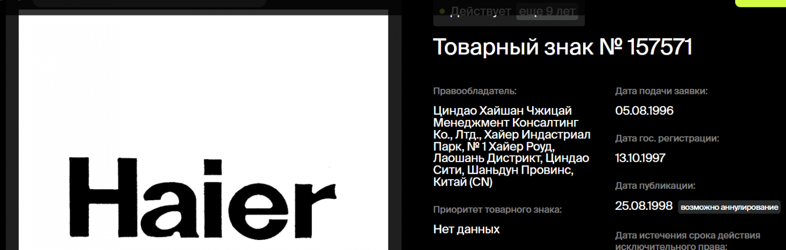 Российский товарный знак действует еще со времен Бориса Ельцина. Источник: Онлайн Патент