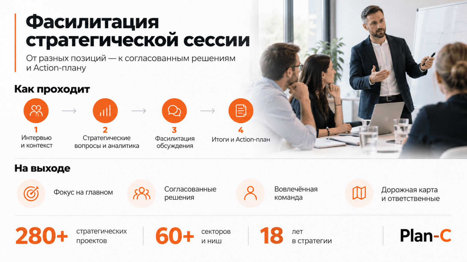 Фасилитация стратегической сессии: как провести обсуждение так, чтобы команда действительно приняла решения - 1 Фасилитация стратегической сессии: как провести обсуждение так, чтобы команда действительно приняла решения - 1