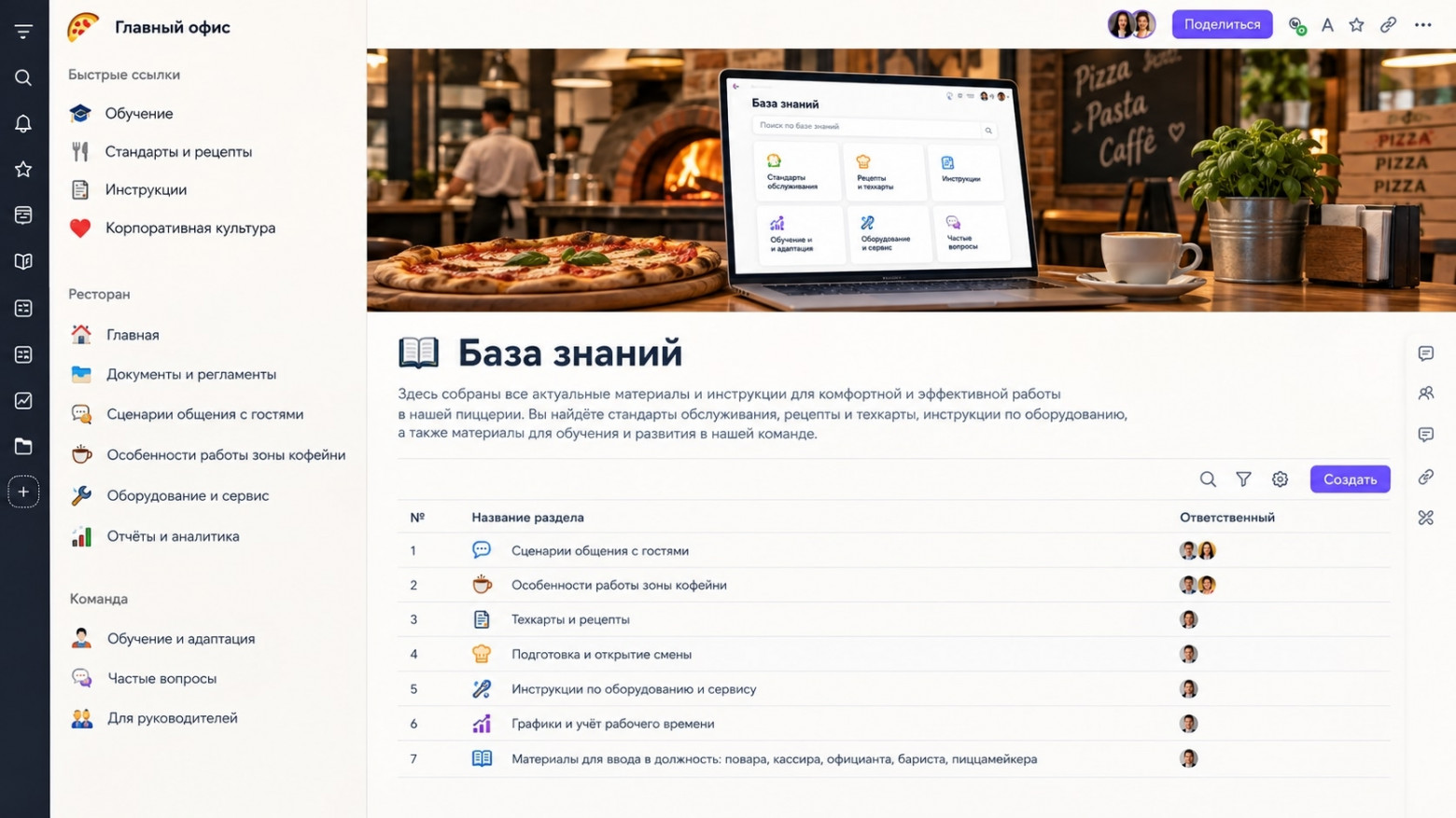 Обучение в сетевых ресторанах: почему курсы «на час» не работают на кухне и в зале - 4 Обучение в сетевых ресторанах: почему курсы «на час» не работают на кухне и в зале - 4
