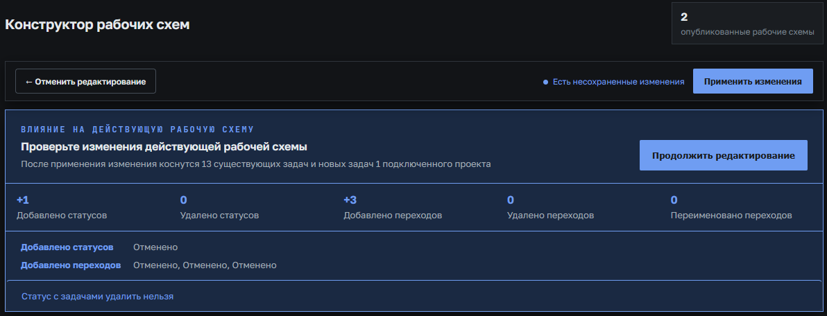 Конструктор с ревью изменений