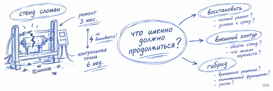Мозг фирмы: 2026 - 20 Мозг фирмы: 2026 - 20
