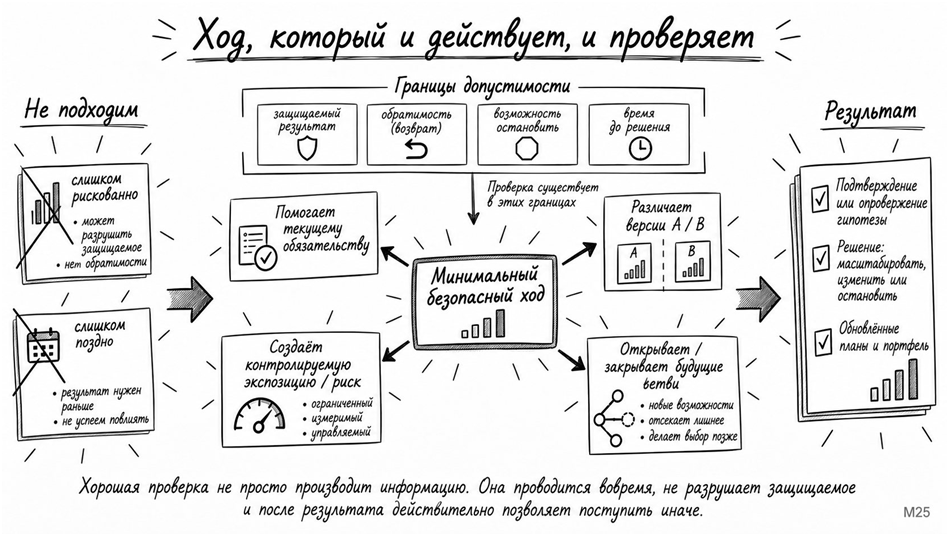 Мозг фирмы: 2026 - 23 Мозг фирмы: 2026 - 23