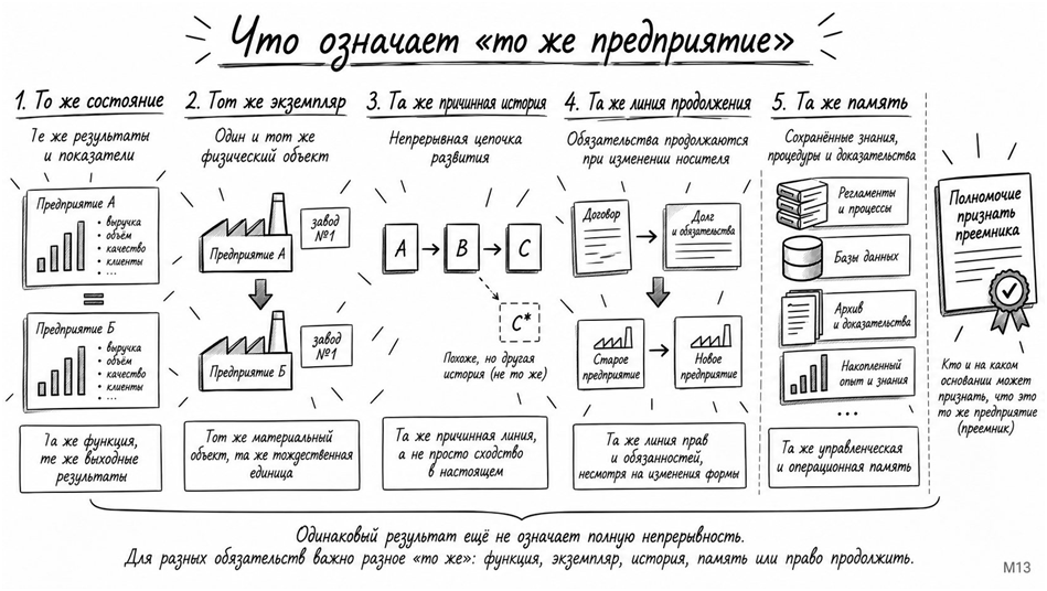 Мозг фирмы: 2026 - 24 Мозг фирмы: 2026 - 24