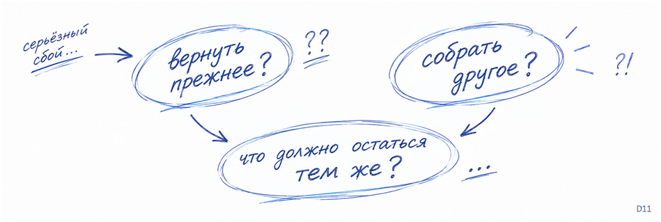 Мозг фирмы: 2026 - 25 Мозг фирмы: 2026 - 25