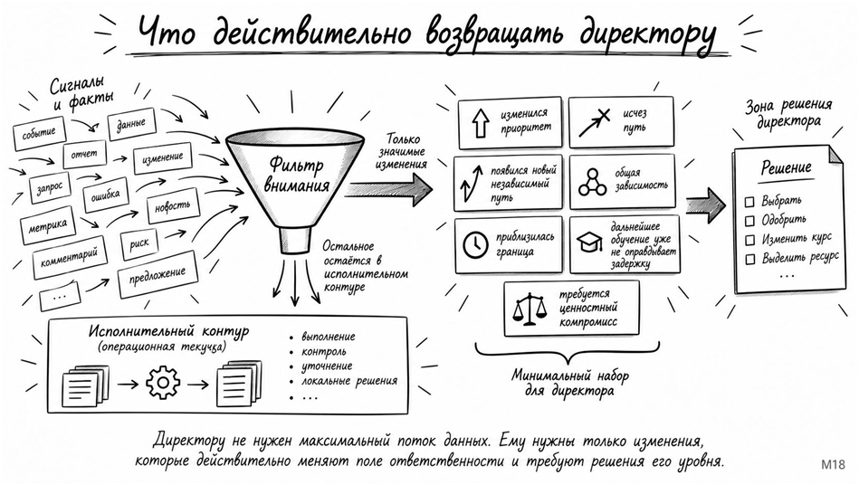 Мозг фирмы: 2026 - 37 Мозг фирмы: 2026 - 37