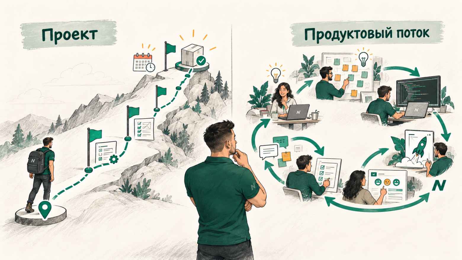 Чем отличается менеджер проектов от менеджера проектов? Почему одинаковая вакансия может означать разные профессии - 1 Чем отличается менеджер проектов от менеджера проектов? Почему одинаковая вакансия может означать разные профессии - 1