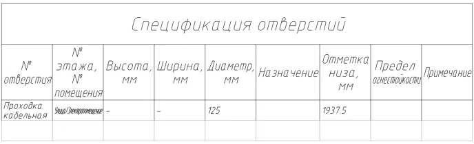 Рис. 11