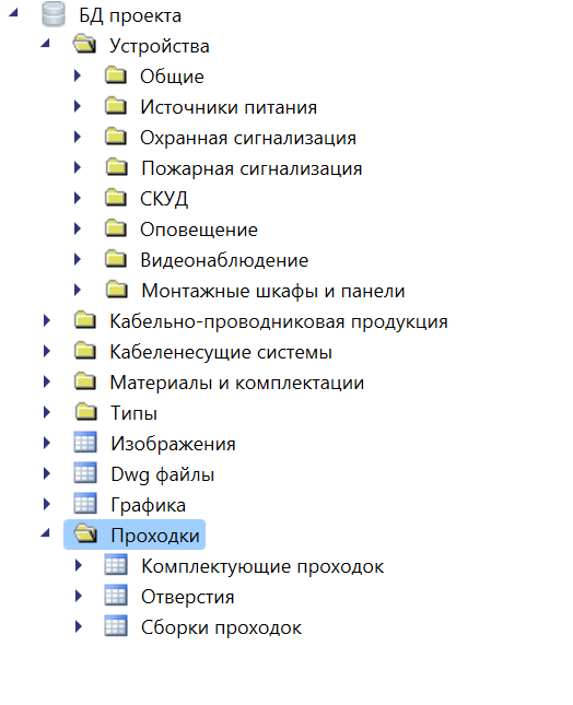 Рис. 1