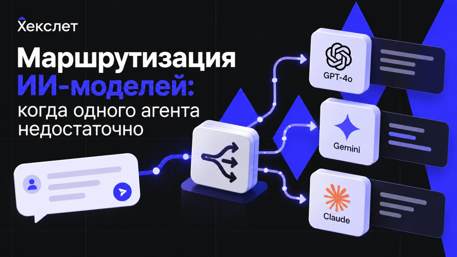 Маршрутизация ИИ-моделей: когда одной модели недостаточно - 1 Маршрутизация ИИ-моделей: когда одной модели недостаточно - 1
