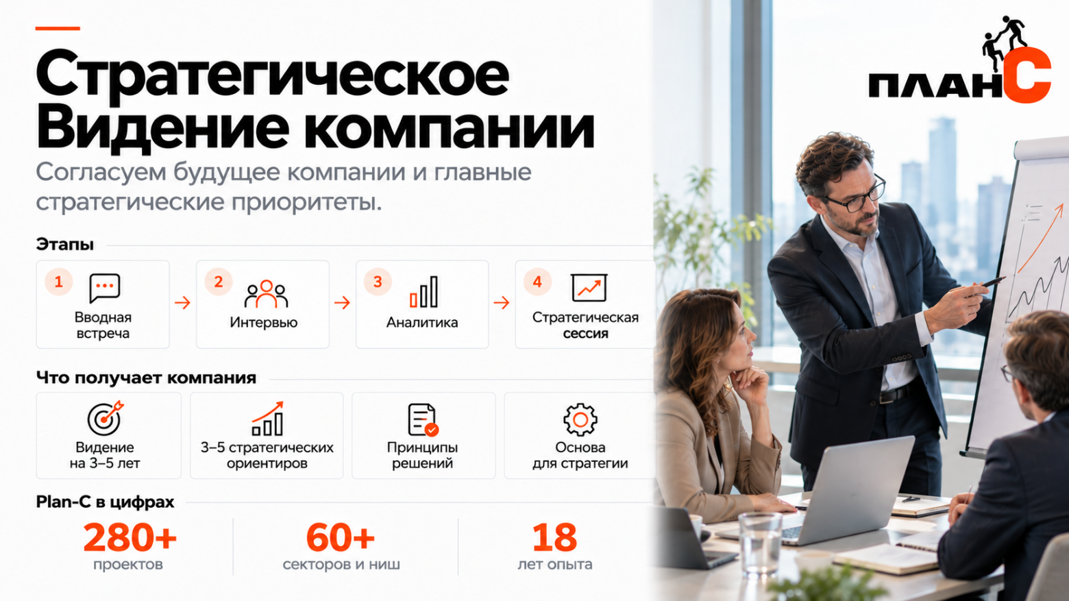 Стратегическое Видение: зачем компании согласовывать будущее до разработки стратегии - 1 Стратегическое Видение: зачем компании согласовывать будущее до разработки стратегии - 1