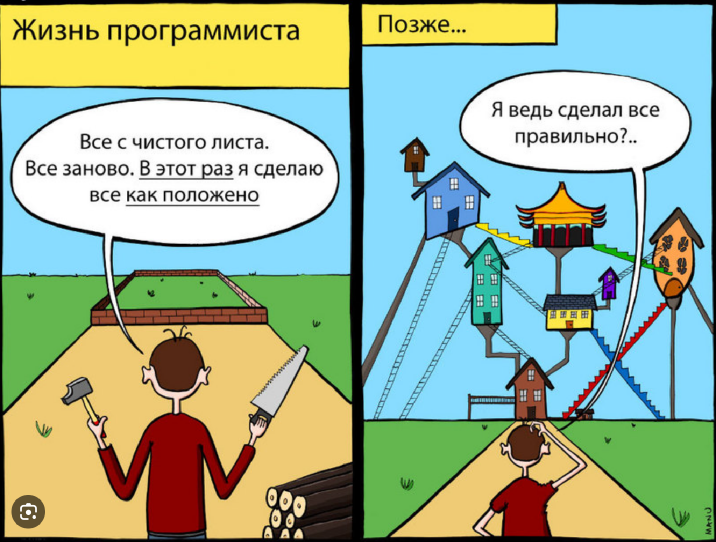 Handbook frontend. Луковая архитектура. Часть 1 - 2 Handbook frontend. Луковая архитектура. Часть 1 - 2