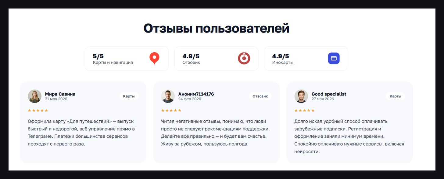 Отзывы на сайте