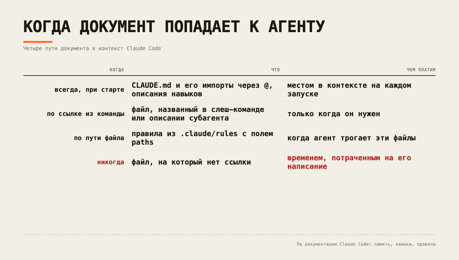 Файл без ссылки лежит в репозитории, но в работе агента его нет.  