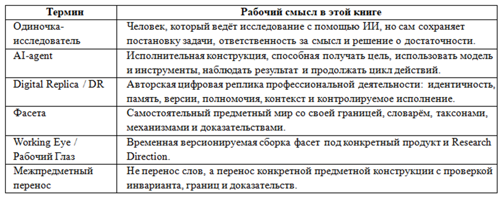 Глаз стрекозы - 4 Глаз стрекозы - 4
