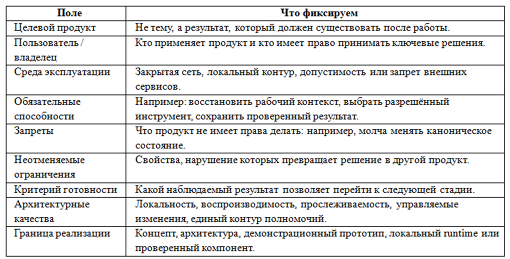 Глаз стрекозы - 7 Глаз стрекозы - 7