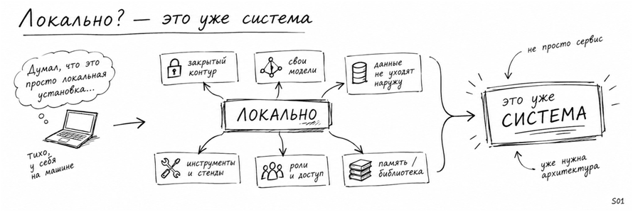 Глаз стрекозы - 1 Глаз стрекозы - 1