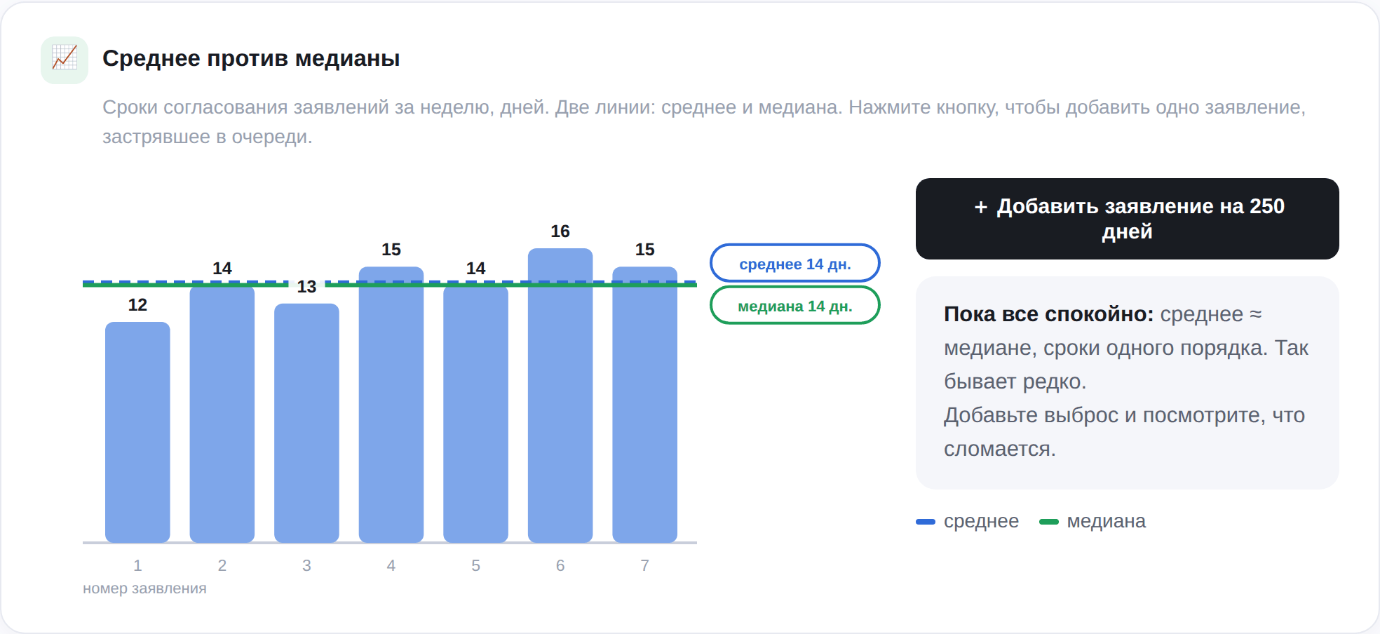 Интерактивные элементы курса