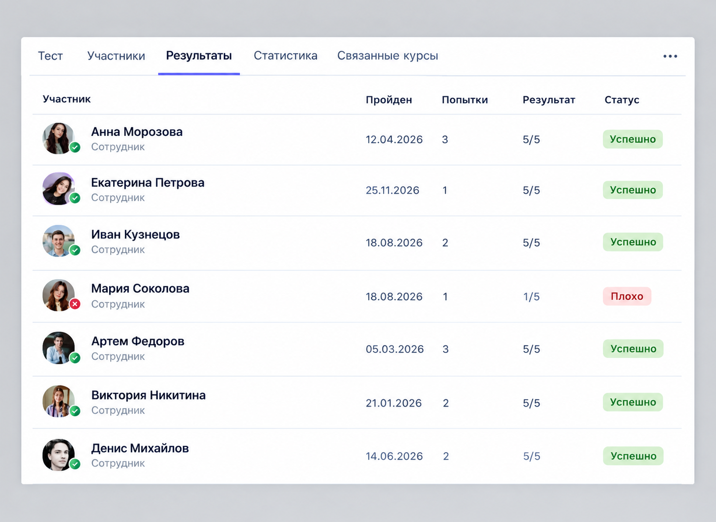 Как подготовка тестов с ИИ меняет экономику обучения в ретейле - 7 Как подготовка тестов с ИИ меняет экономику обучения в ретейле - 7